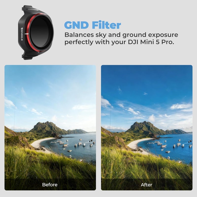 FreeWell مرشحات GND عبوة 2 ل DJI Mini 5 Pro – GND0.9 و GND1.2 – مرشحات كثافة محايدة متدرجة للمناظر الجوية المتوازنة - Image 2